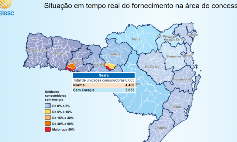 Devido a temporal em Seara, mais de 3600 unidades consumidoras